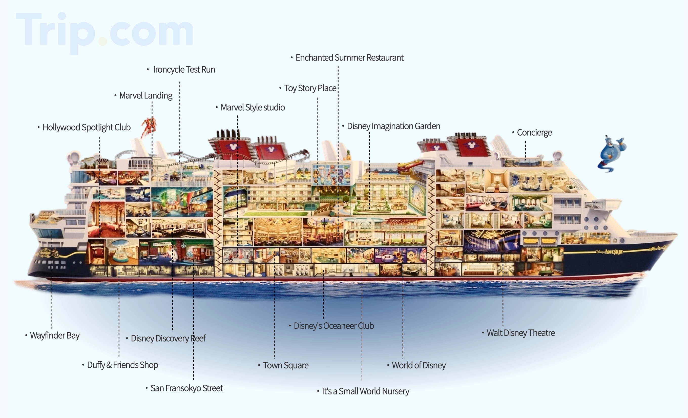 What’s Included—and What Isn’t at Disney Cruise?